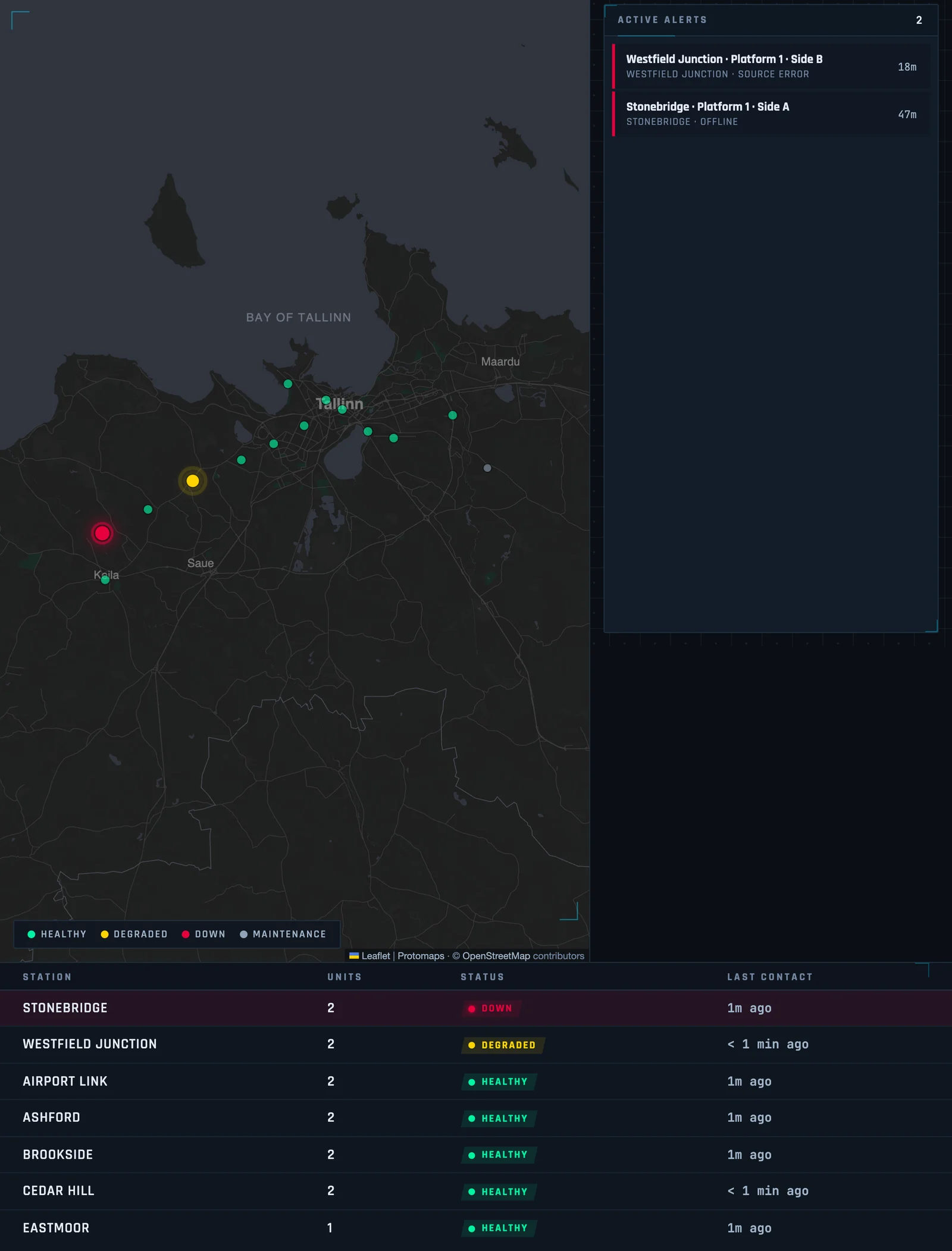 The control-room wall: live status and active alerts on any screen.