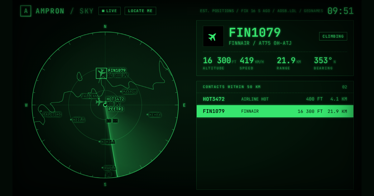 Ampron Sky: a green-phosphor radar scope showing aircraft within 50 km of Peetri, near Tallinn Airport