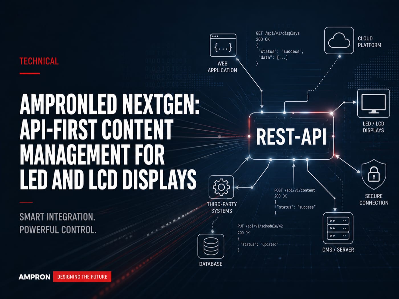 REST API in 10 Minutes: Integrate Ampron Displays Into Your Platform