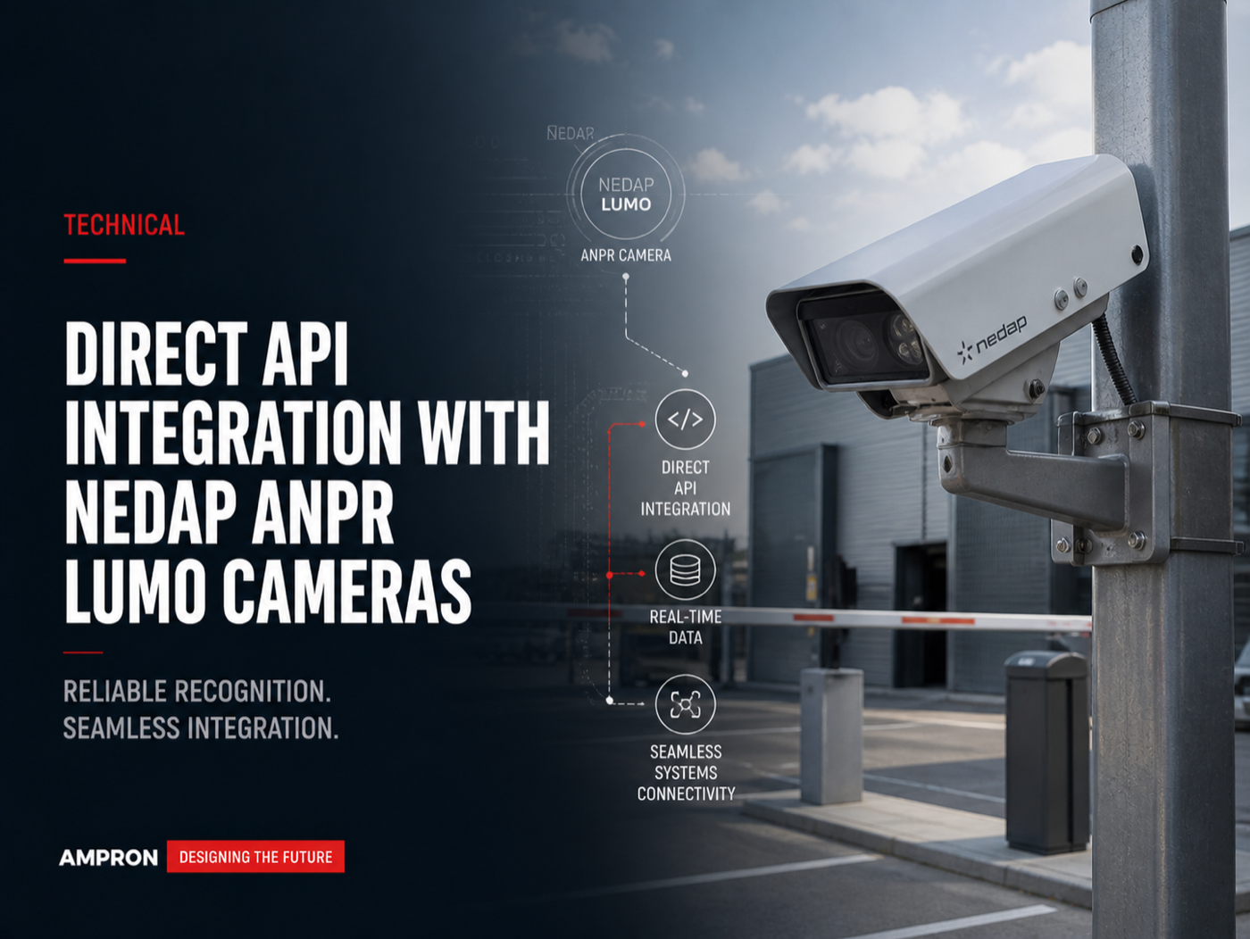 Direct API Integration with NEDAP ANPR Lumo Cameras