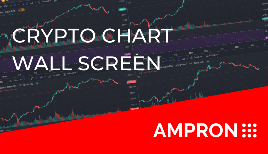 Crypto Chart Wall Screen - Bictoin, Ethereum, Cardano